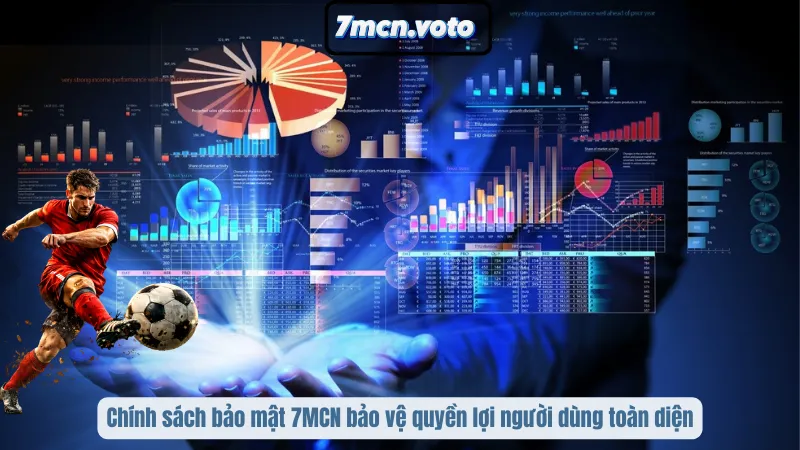 Chính sách bảo mật 7MCN bảo vệ quyền lợi người dùng toàn diện