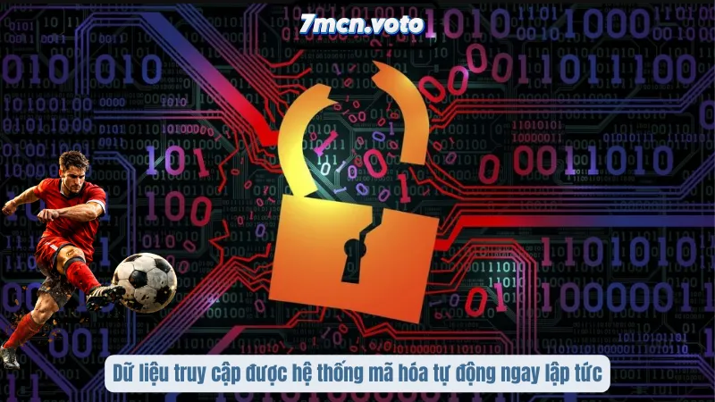 Dữ liệu truy cập được hệ thống mã hóa tự động ngay lập tức