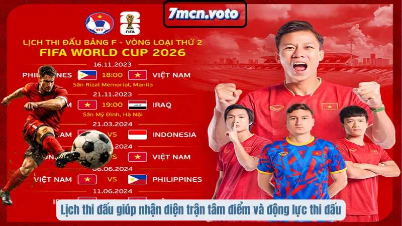 Lịch thi đấu giúp nhận diện trận tâm điểm và động lực thi đấu